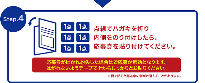 Step.4 点線でハガキを折り内側をのり付けしたら、応募券を貼り付けてください。応募券がはがれ紛失した場合はご応募が無効となります。はがれないようテープで上からしっかりとお貼りください。※糊で貼ると郵送中に剥がれ落ちることがあります。