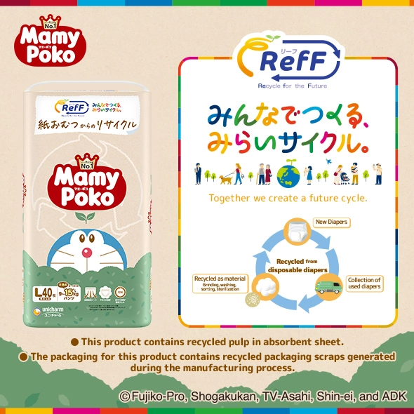 RefF, Together we create a future cycle