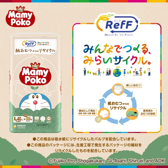 RefF　みんなでつくる、みらいサイクル。