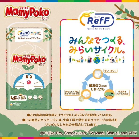 RefF　みんなでつくる、みらいサイクル。