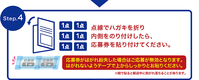 Step.4 点線でハガキを折り内側をのり付けしたら、応募券を貼り付けてください。応募券がはがれ紛失した場合はご応募が無効となります。はがれないようテープで上からしっかりとお貼りください。※糊で貼ると郵送中に剥がれ落ちることがあります。